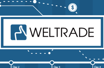 WELTRADE отзывы