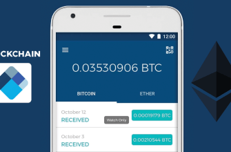 blockchain отзывы