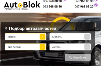 автоблок магазин