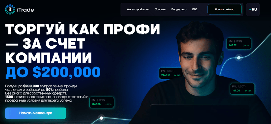 Отзывы о брокере Itrade Money