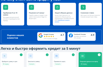 MyCredit UA: онлайн-кредит на карту - обзор, условия и отзывы